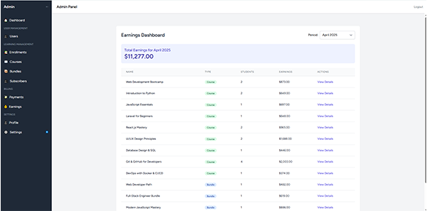 Earning Dashboard