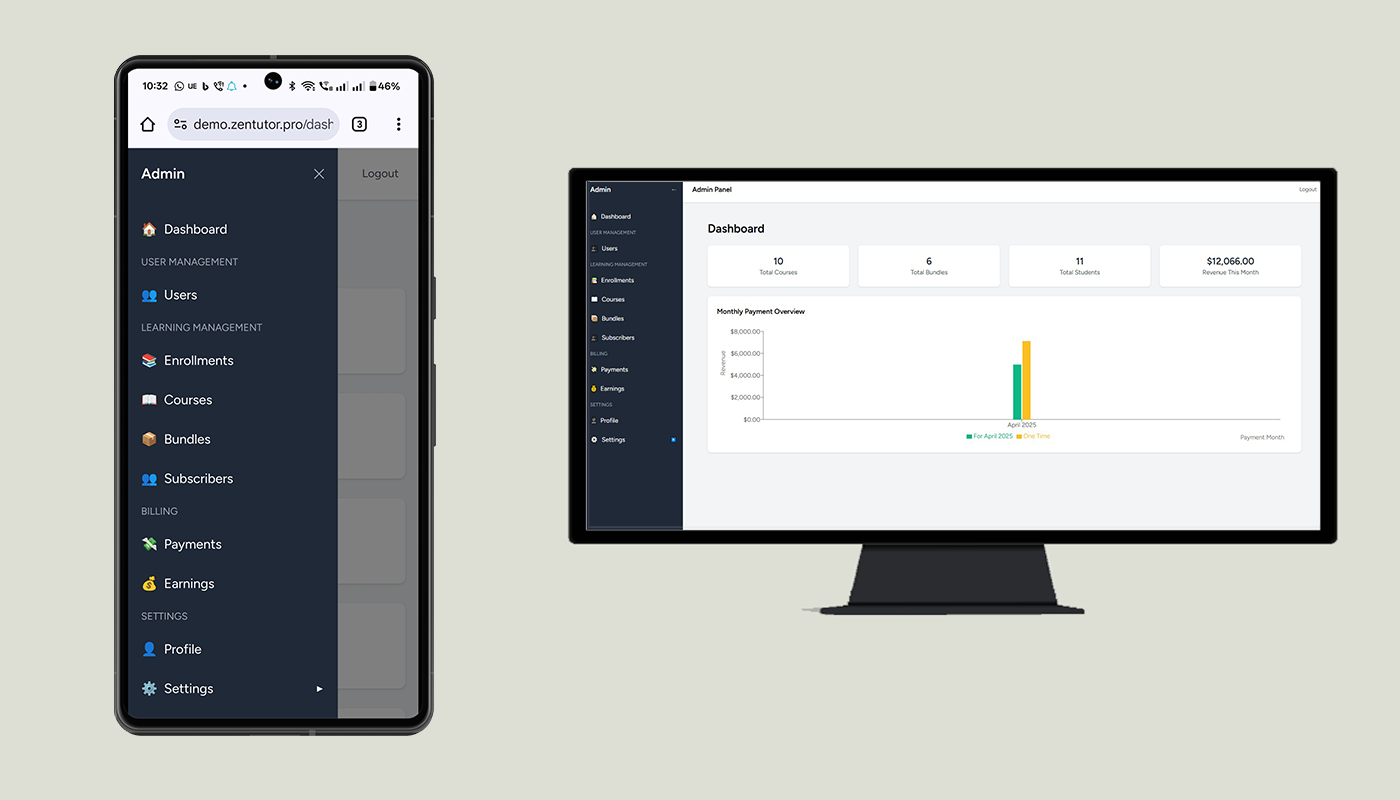 Admin Portal View